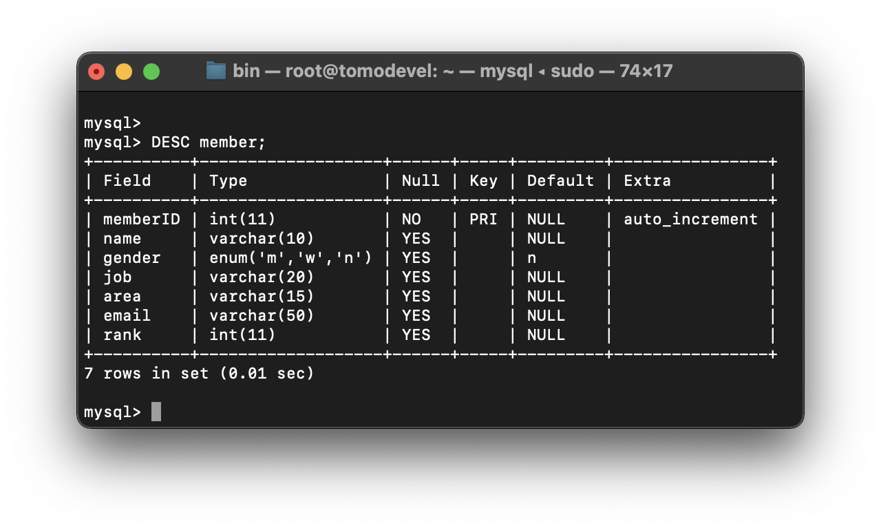 MySQL UNIQUE