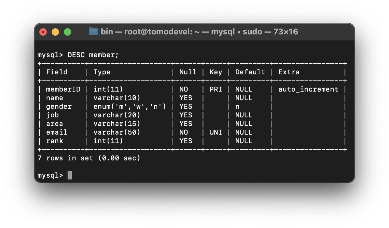 MySQL UNIQUE