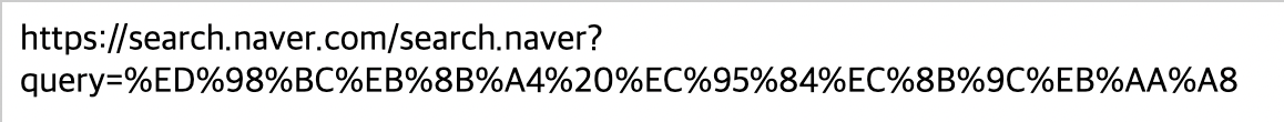 url encoding